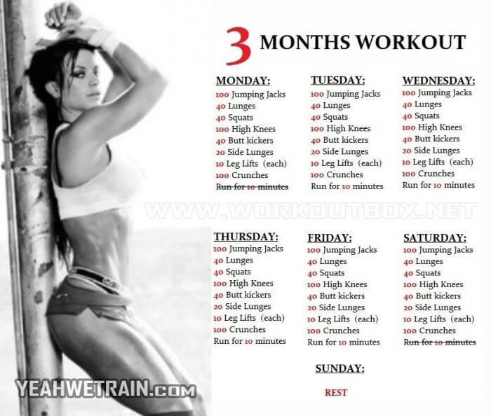 3 Months Workout Plan - Healthy Fitness Training 90 Days Burning