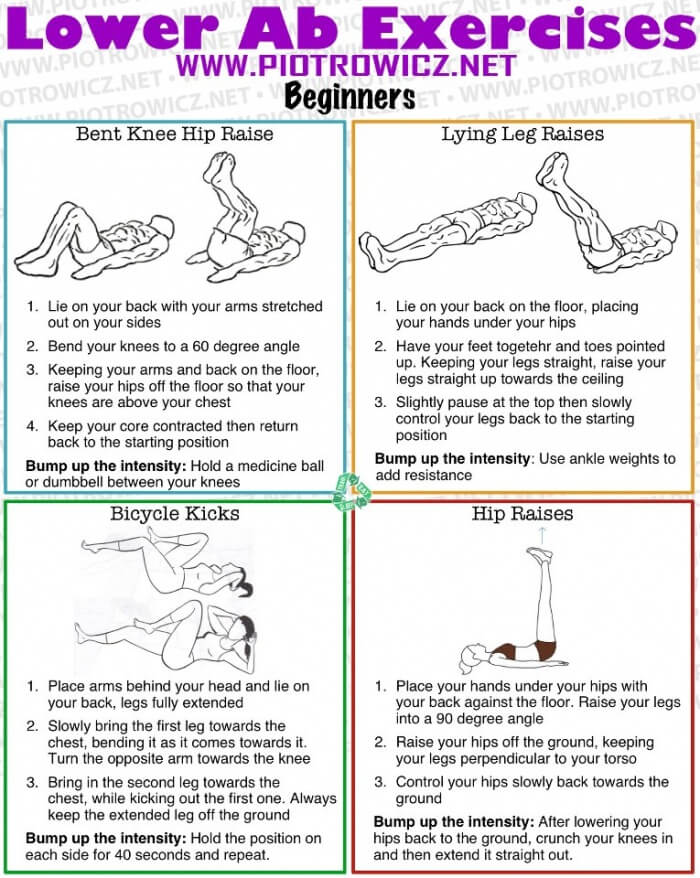 Lower Ab Exercises BEGINNERS - Health Fitness Sixpack Workout