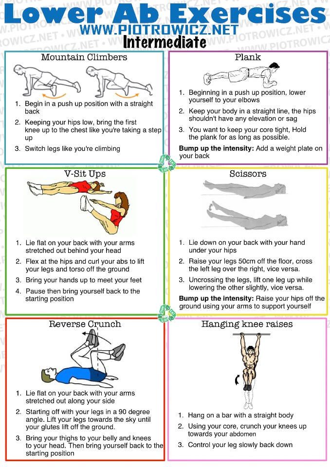 Lower Ab Exercises INTERMEDIATE - Health Fitness Sixpack Workout