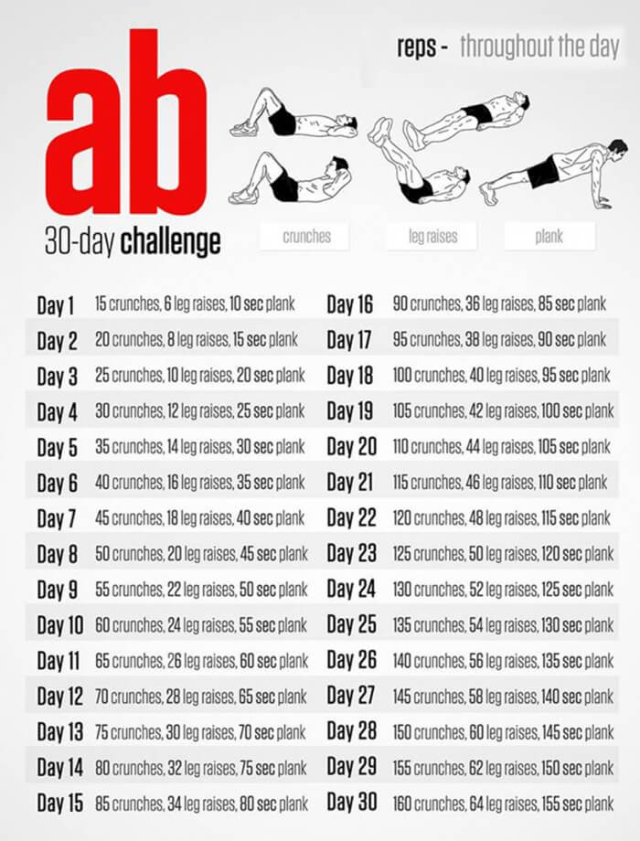30 Day Ab Challenge - Health Fitness Sixpack Workout Plan Hard