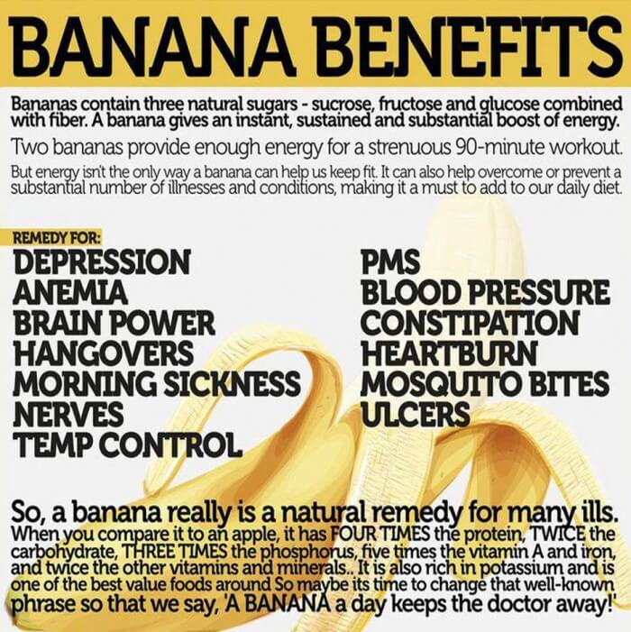Banana Benefits - Healthy Fitness Eating Plan Workout Routine Ab