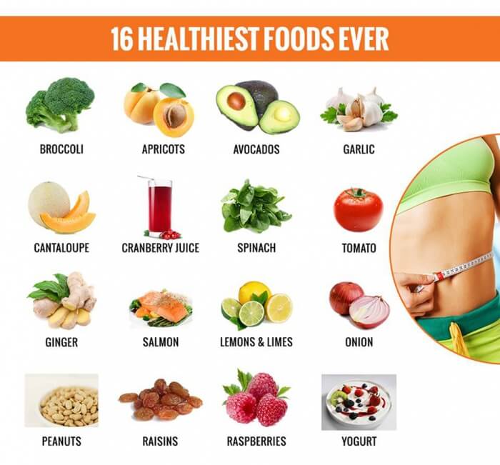 16 Healthiest Foods Ever - Healthy Fitness Tips Workout Routine