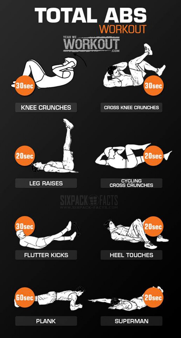 Total Abs Workout - Healthy Fitness Training Routine Sixpack Ab