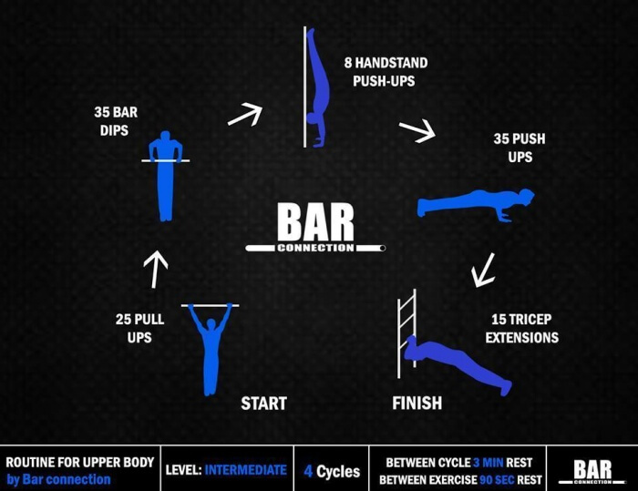 Calisthenic Routine For Upper Body INTERMEDIATE - Healthy Body