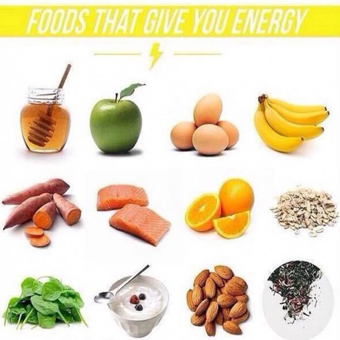 Foods That Give You Energy - Healthy Fitness Apple Egg Banana Ab