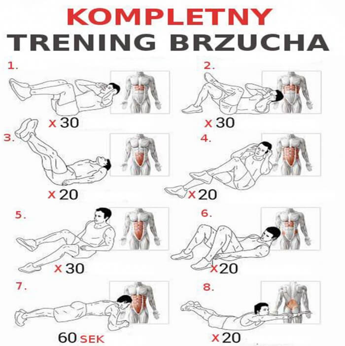 Kompletny Trening Brzucha - Full Sixpack Training Plan Health Ab