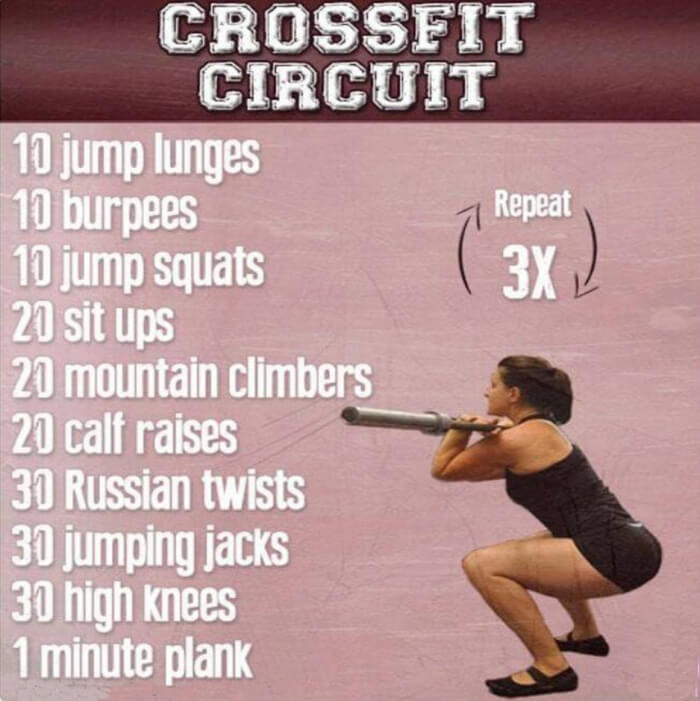 Crossfit Circuit Training - Health Fitness Workout Plan Body Abs