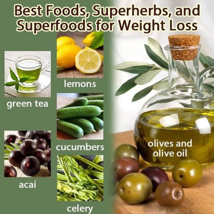 Best Foods, Superherbs and Superfoods For Weight Loss - Healthy!
