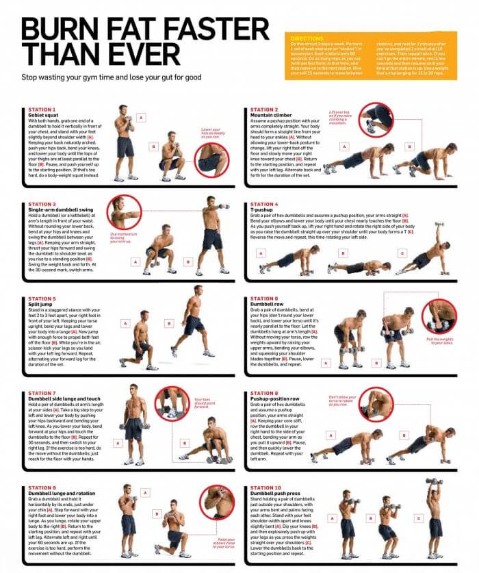 Gym Fat Burning Exercises