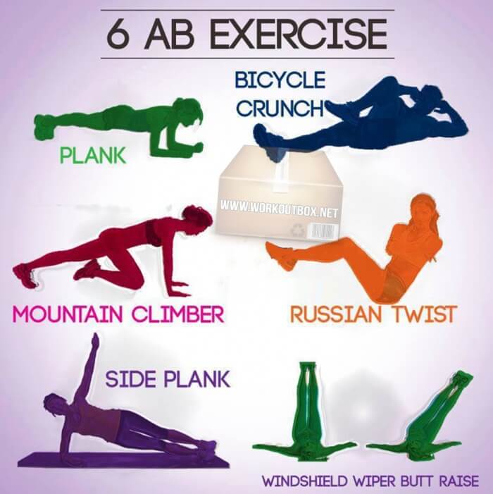 6 Ab Exercise - Sixpack Workout Plan Healthy Core Body Plank Fit