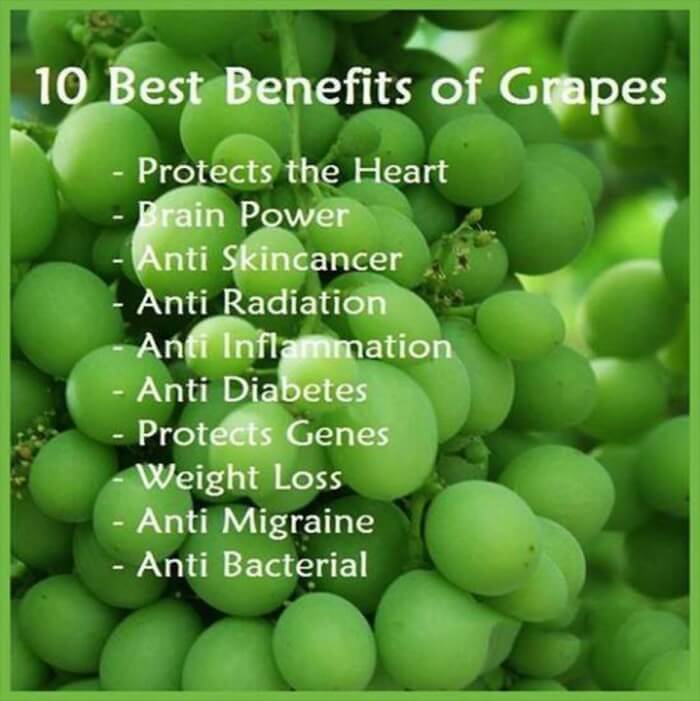 10 Best Benefits Of Grapes - Healthy Fitness Tips Tricks Eating