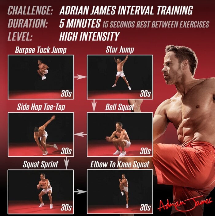 5 Minutes Interval Training High Intensity - Health Fitness HIIT