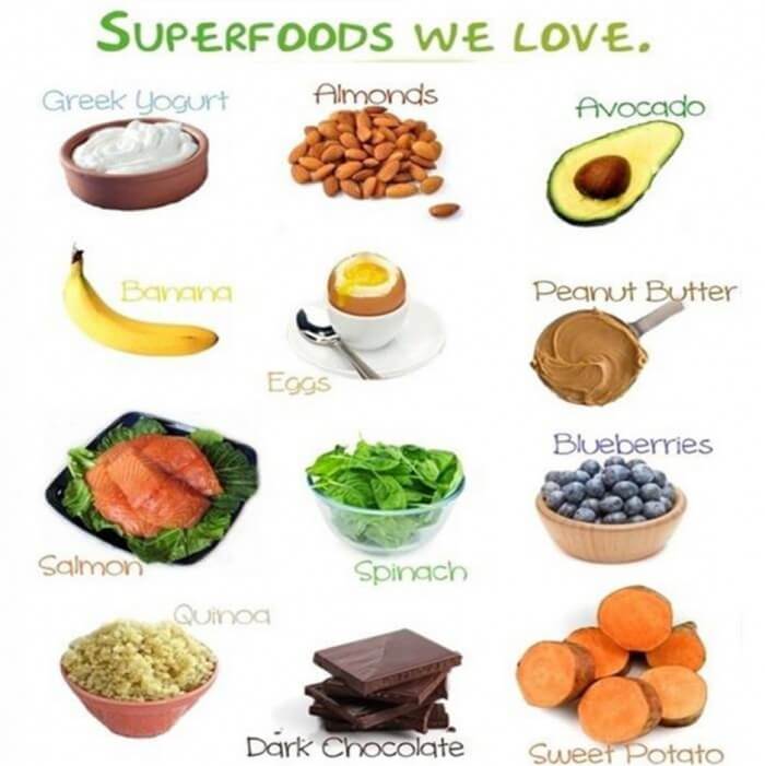 Superfoods We Love - Health Fitness Tips Eating Yogurt Almonds