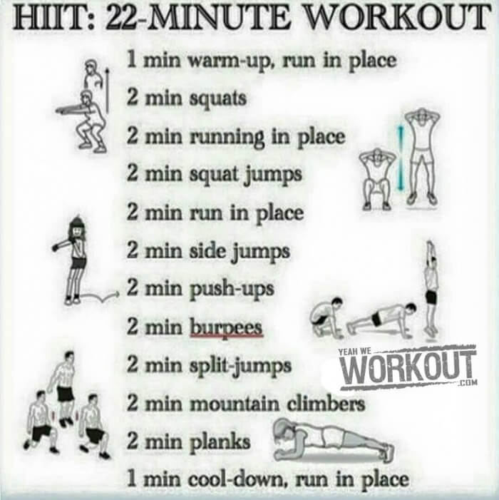 HIIT 22 Minute Workout Plan - Healthy Fitness Training Routine