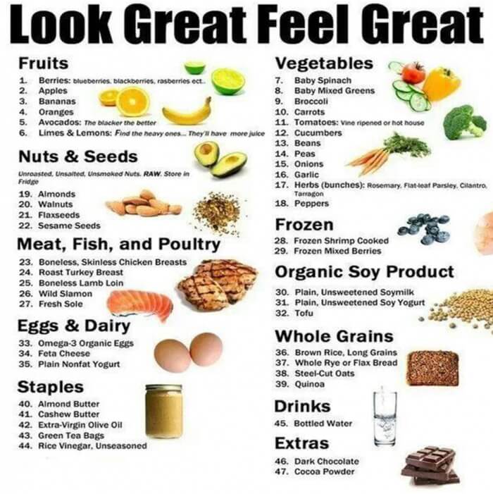 Look Great Feel Great - Health Fitness Eating Food Fruits Seeds