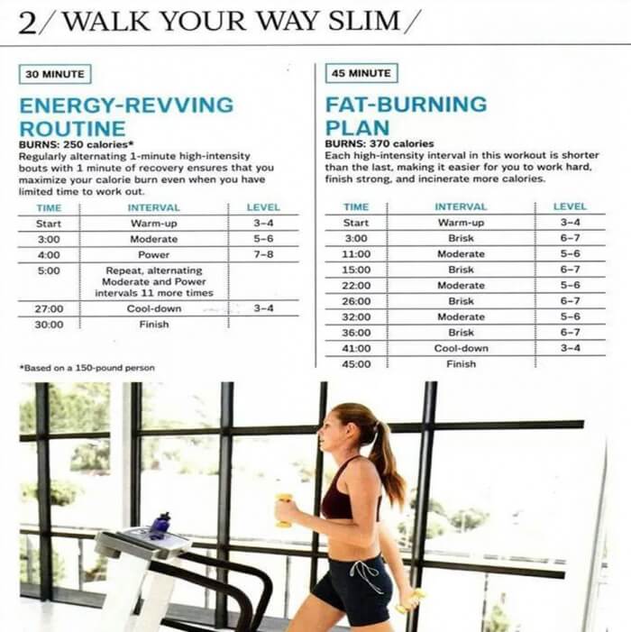 Walk Your Way Slim - Health Fitness Workout Energy Routine Fat