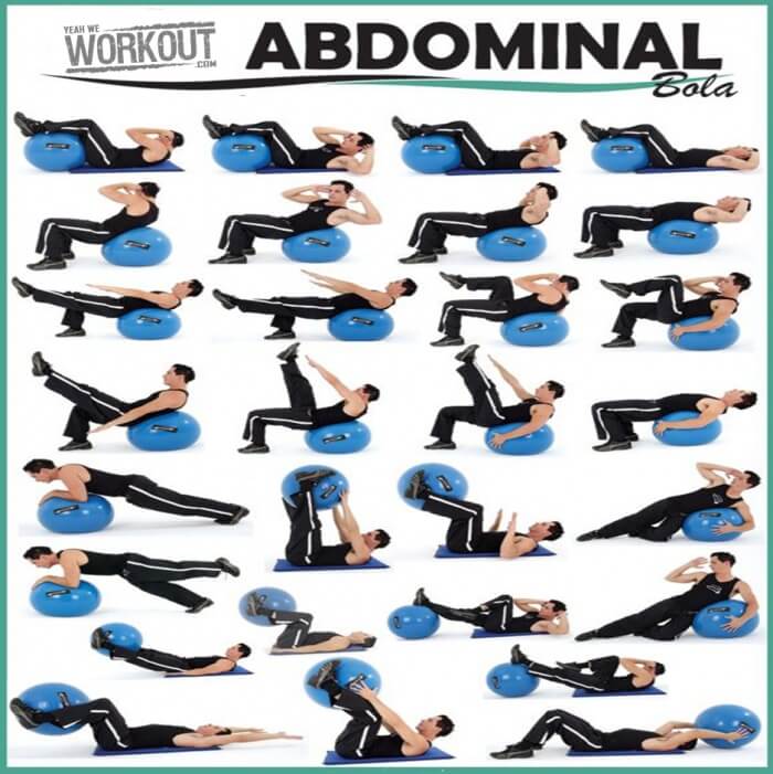 Abdominal Sixpack Plan - Fitness Training Health Abs Hardcore Ab