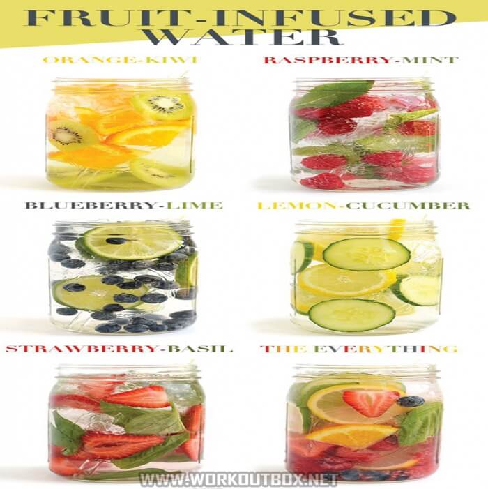 Fruit Infused Water - Healthy Fitness Drinks Shredded Ripped Abs
