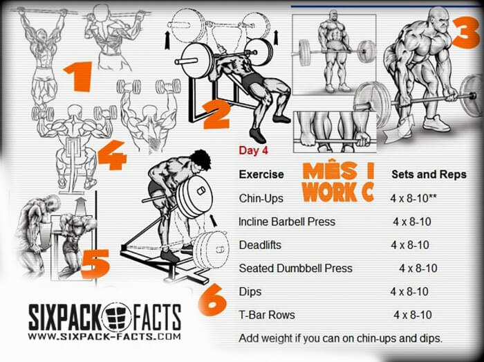 Huge Full Body Mass Muscular Development - Training & Nutrition
