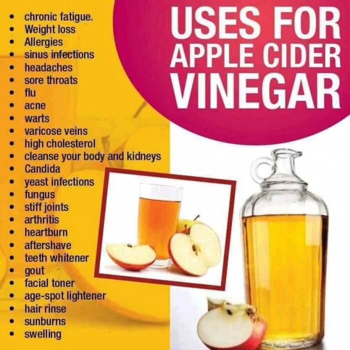 Uses For Apple Cider Vinegar - Benefit Healthy Fitness Food Eat