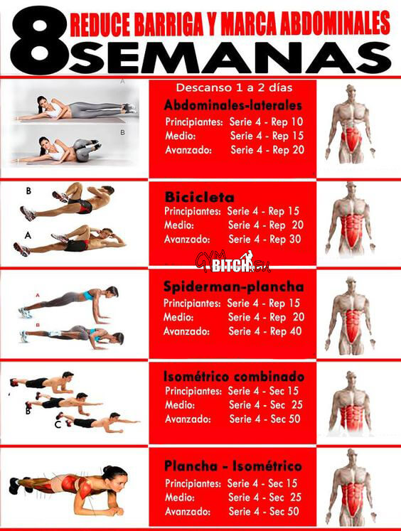 Awesome Sixpack Workout Plan - Healthy Fitness Abs Training Gym