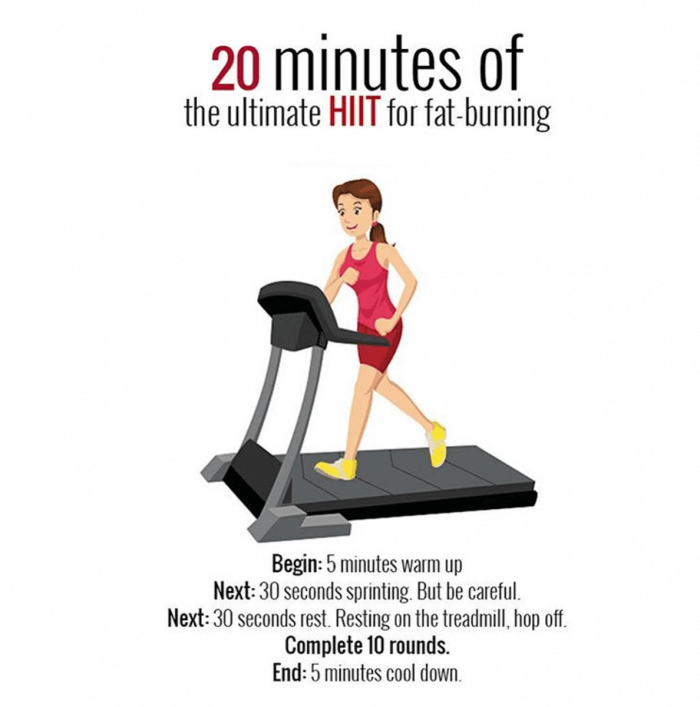 20 Minutes Of The Ultimate HIIT For Fat-Burning High Intensive
