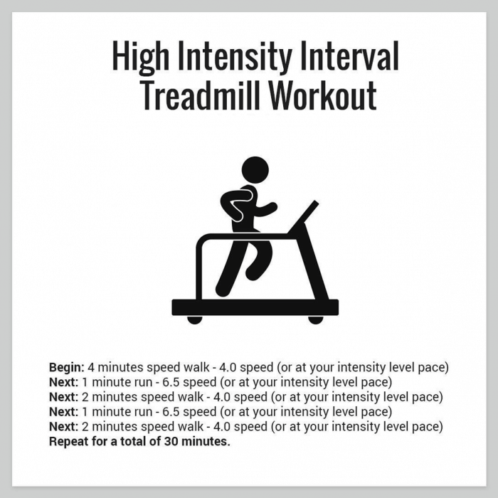 High Intensity Interval Treadmill Workout is a Great Fat Killer 