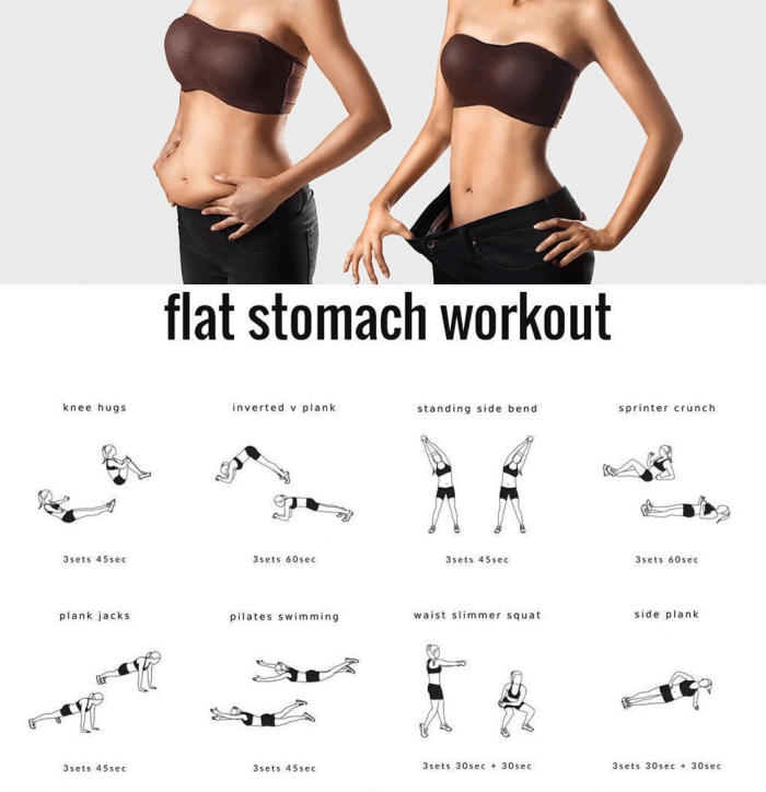 Flat Stomach Workout! Looking For A Fast Way To Snap Into Shape?