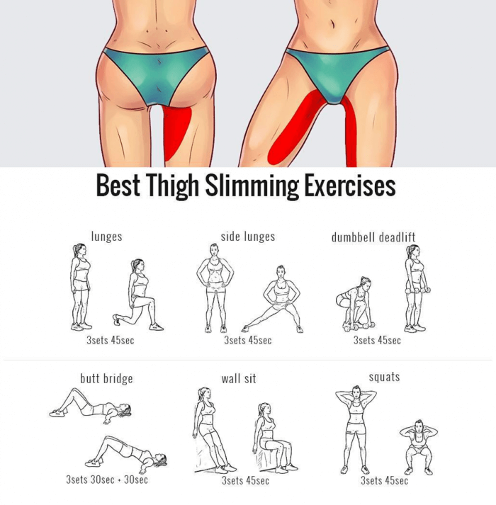Best Thigh Slimming Exercises! To Sculpt Your Thighs, Do These E
