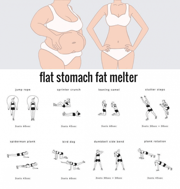 Flat Stomach Fat Melter Training! Fast Way To Snap Into Shape