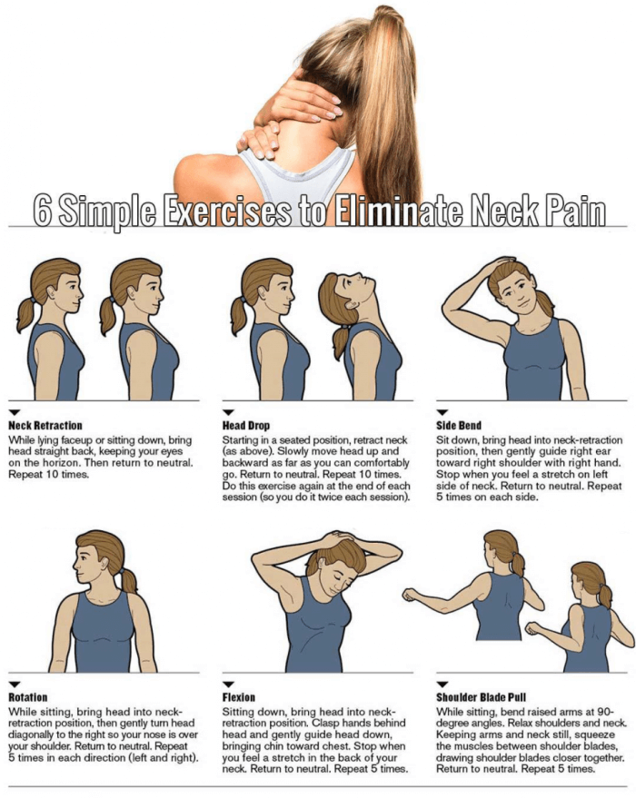 6 Exercises To Stop Neck Pain Fast! Must Try This Training Plan