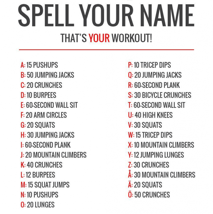 Spell Your Name & For Each Letter, Do That Workout! Challenges