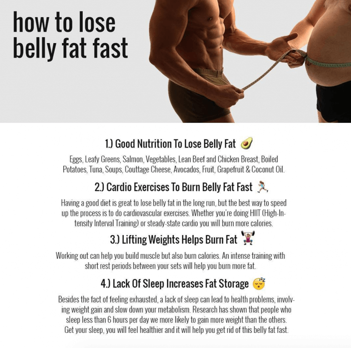 How To Lose Belly Fat Fast - Healthy Fitness Tip For Burning Fat