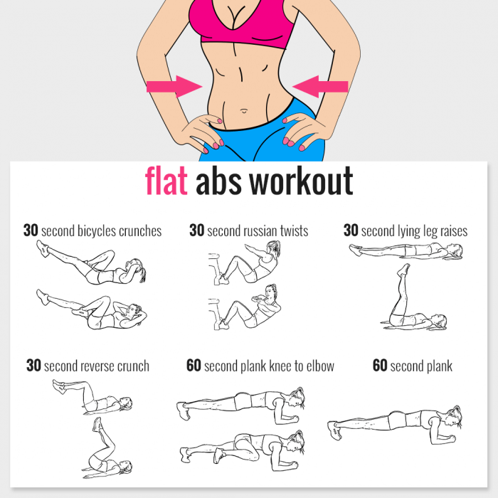 Flat Abs Workout. Try these exercises!