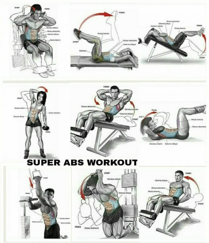 Super Abs Workout - Healthy Fitness Sexy Sixpack Training