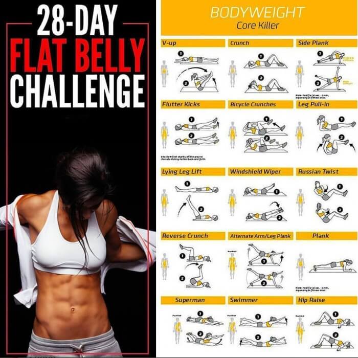 28 Day Flat Belly Challenge Bodyweight Core Killer