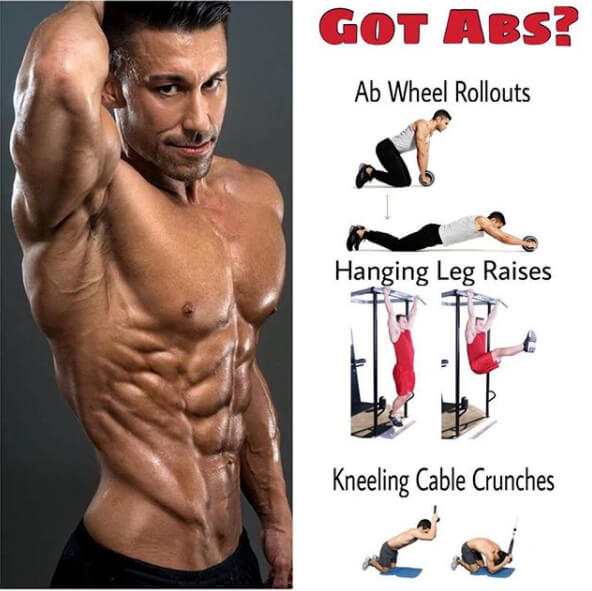 Got Abs Standing Workout ! Healthy Fitness Training Plan Sixpack