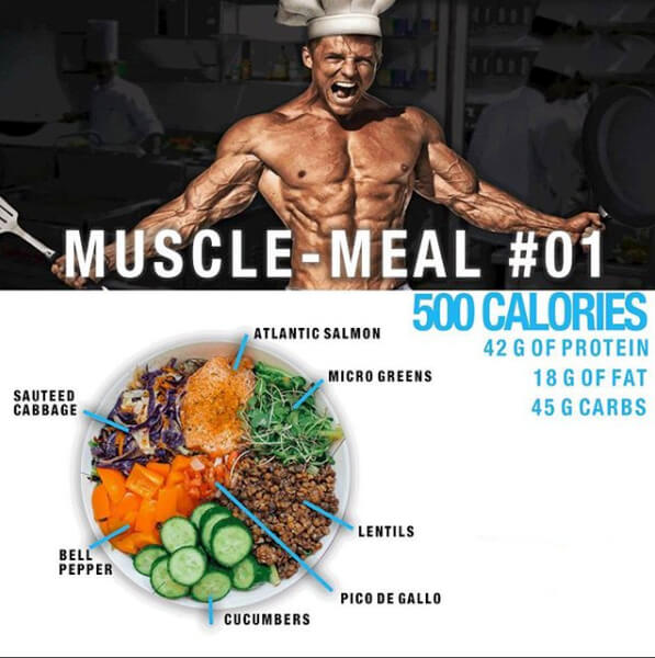 Best Muscle Meal ! Healthy Workouts Abs