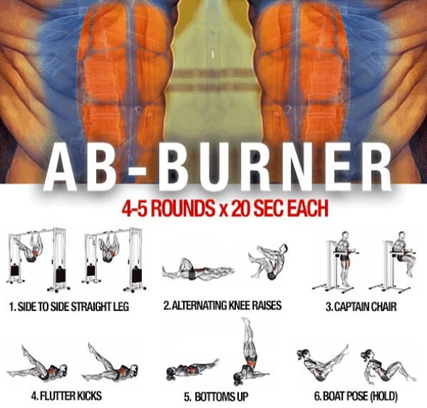 Ab Burner Training ! Healthy Workouts Abs