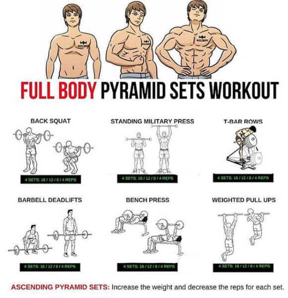 Full Body Pyramid Sets Workout!