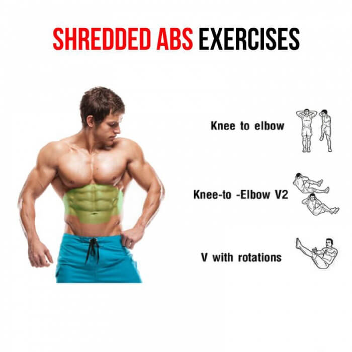 Shredded Abs Exercises ! Sixpack Workout Part 2