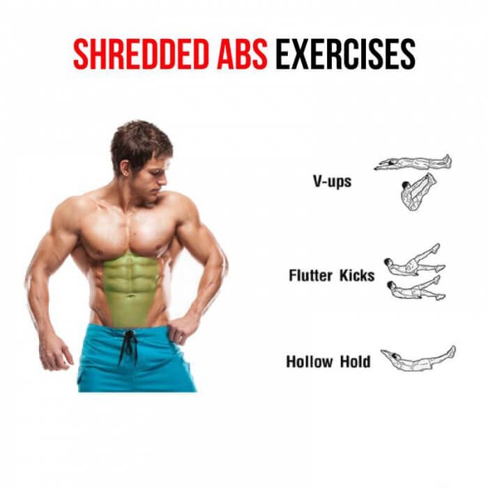 Shredded Abs Exercises ! Sixpack Workout Part 5