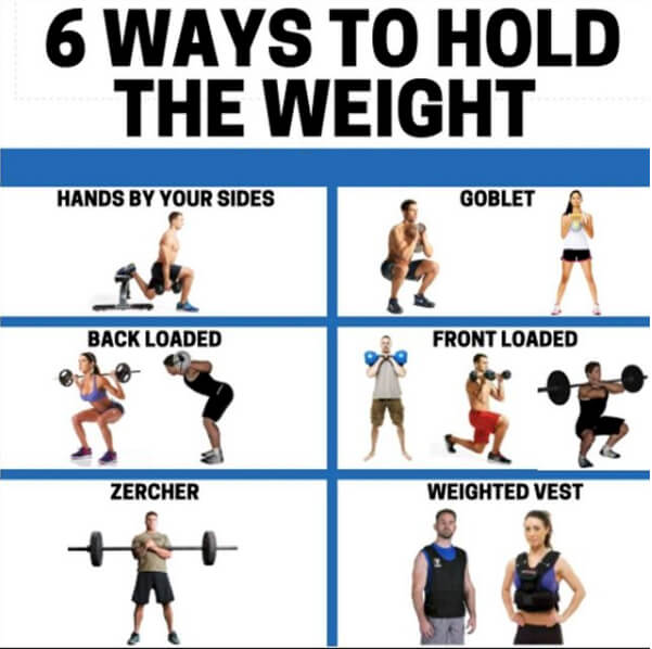 6 Ways To Hold The Weight! Healthy Fitness Tips And Tricks