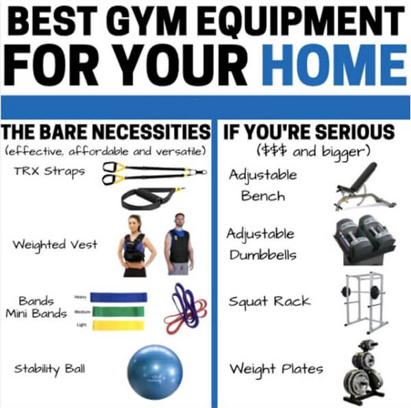 Best Gym Equipment For Your Home! Best Trainings Tips