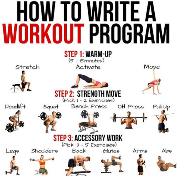 How To Write A Workout Program! Best Fitness Training Plan