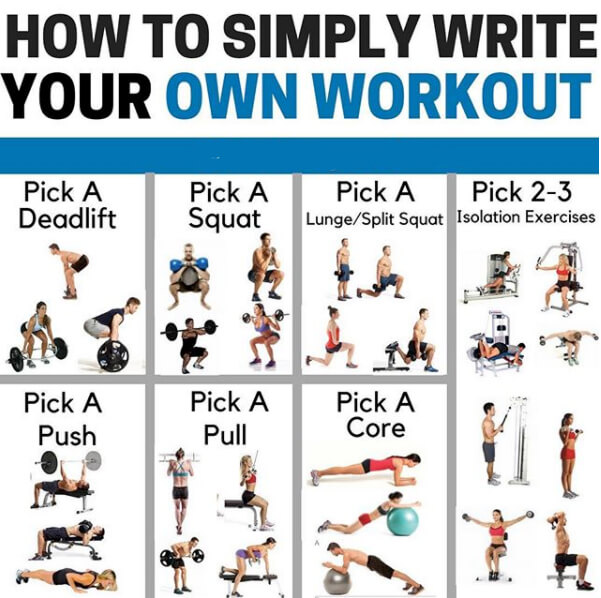 How To Simply Write Your Own Workout Plan! Must Read This