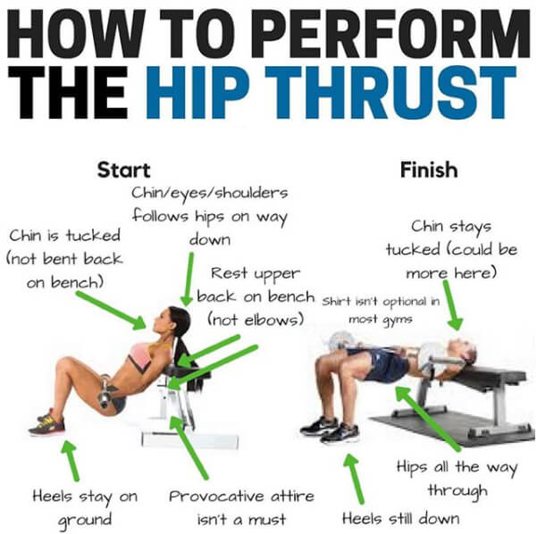 How To Perform The Hip Thrust! Healthy Fitness Tips Tricks Back