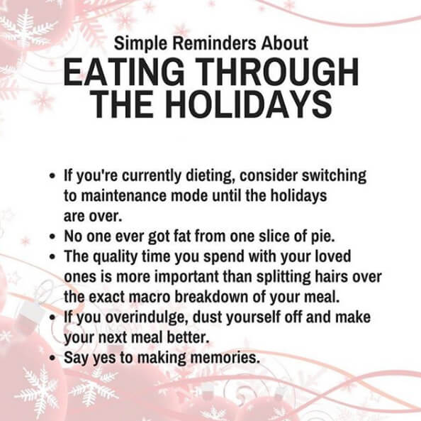 Simple Reminders About Eating Through The Holidays! Must Read..