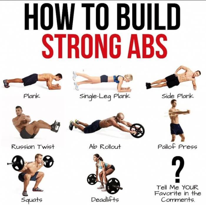 How To Build Strong Abs! Sixpack Workout Plan! Ab Maker