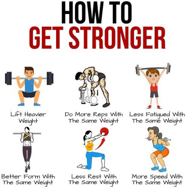 How To Get Stronger! Best Fitness Workouts And Training Tips